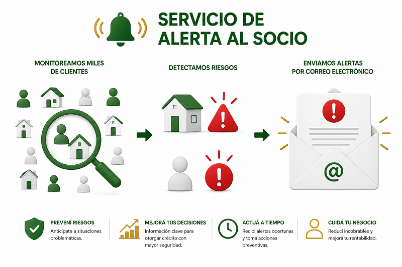 SERVICIO DE ALERTA2 800